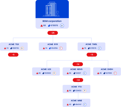 webflow tools refokus autotabs