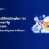Advanced Strategies for cloud security automation