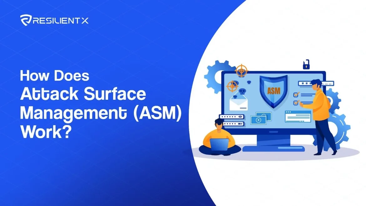 How Does Attack Surface Management Work