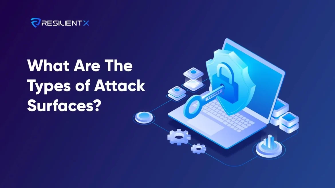 What are the types of attack surface